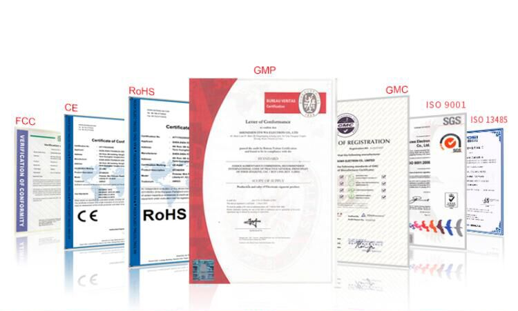 pufflex certificates